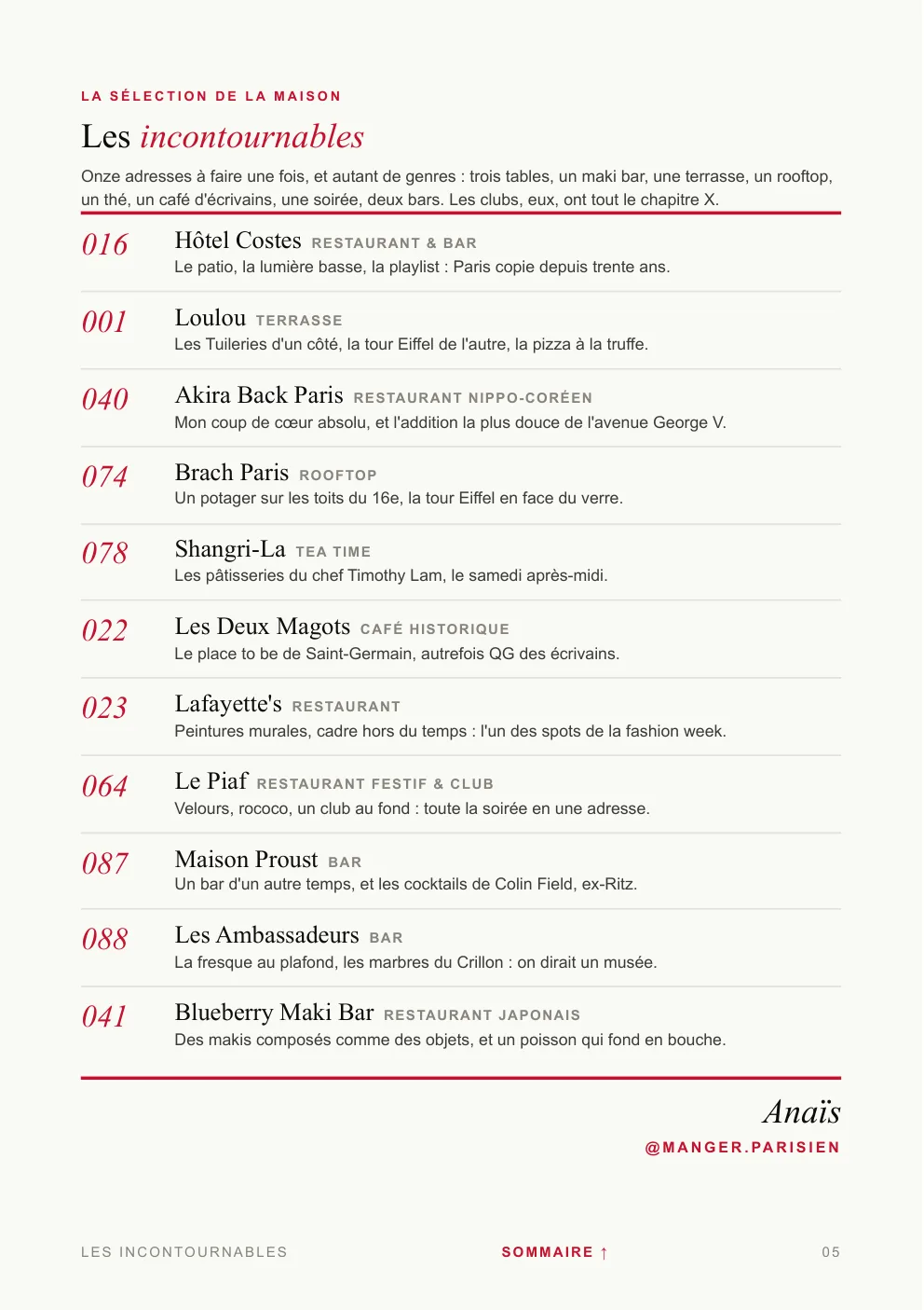 Les incontournables
